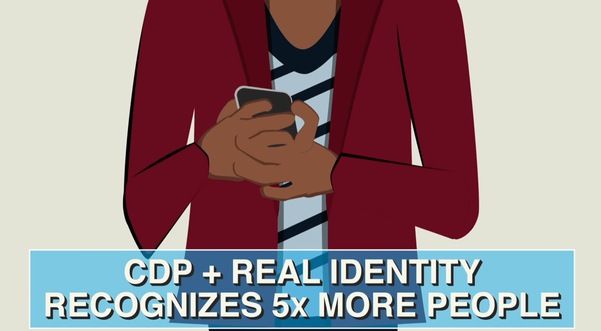 Acxiom Video Repository