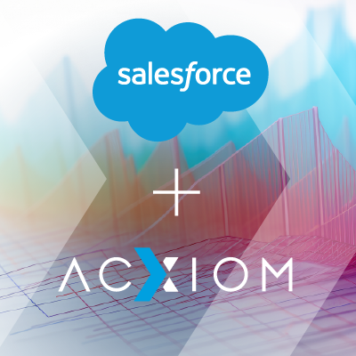 Acxiom’s Expertise Accelerates the Value of AI for Marketers